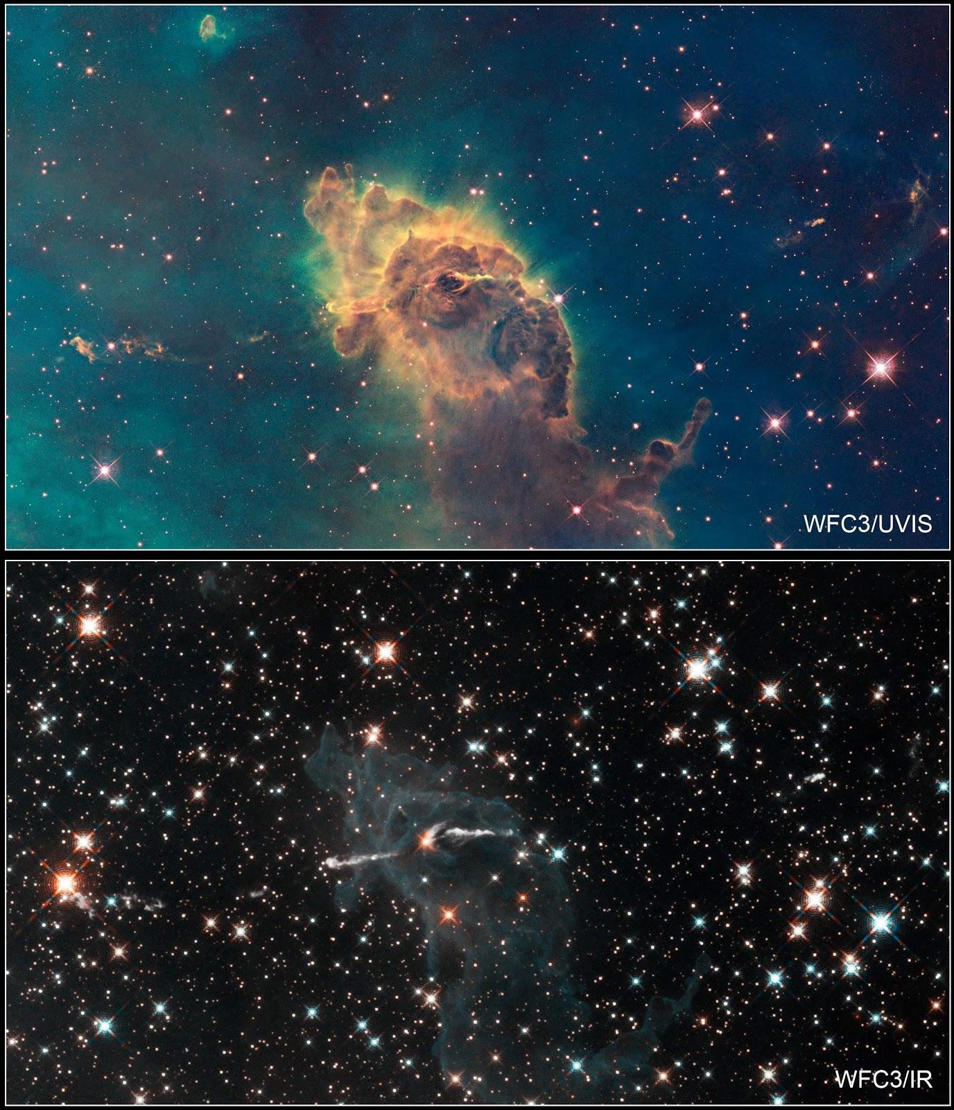 Chorros de energía en la nebulosa Carina Chorros de energía en la nebulosa Carina