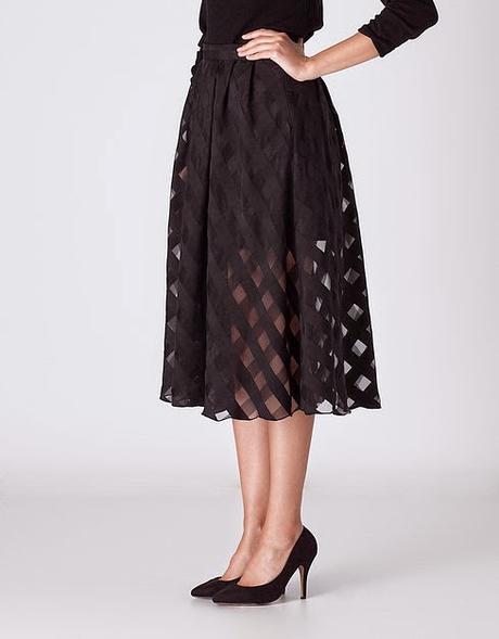 Wish List of March Wish List of March