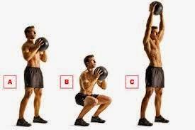 LA SENTADILLA: EL EJERCICIO MAS COMPLETO LA SENTADILLA: EL EJERCICIO MAS COMPLETO