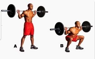 LA SENTADILLA: EL EJERCICIO MAS COMPLETO LA SENTADILLA: EL EJERCICIO MAS COMPLETO