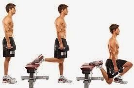 LA SENTADILLA: EL EJERCICIO MAS COMPLETO LA SENTADILLA: EL EJERCICIO MAS COMPLETO