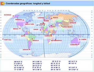 Para practicar con las coordenadas geográficas