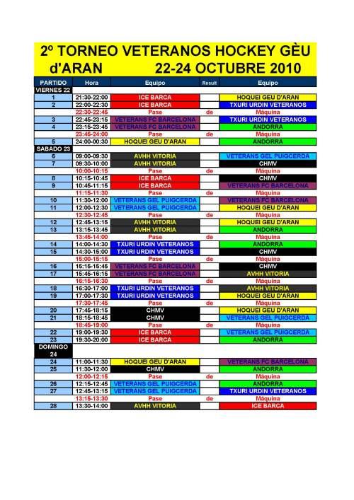 Hockey Hielo: Los veteranos estrenan temporada con el  2º Torneo de Veteranos Hockey Geu d’Aran que se disputarà en Viella.