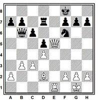 Combinación típica de ajedrez cuya base es el mate de Morphy