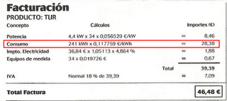 Mira factura Endesa, parece quieren ganar