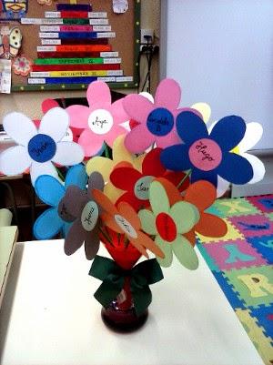 Me siento querida Me siento querida