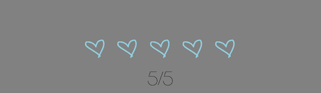 Reseña: After Reseña: After