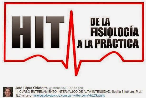 ¿Qué es el HIT? Entrenamiento Interválico de Alta Intensidad ¿Qué es el HIT? Entrenamiento Interválico de Alta Intensidad
