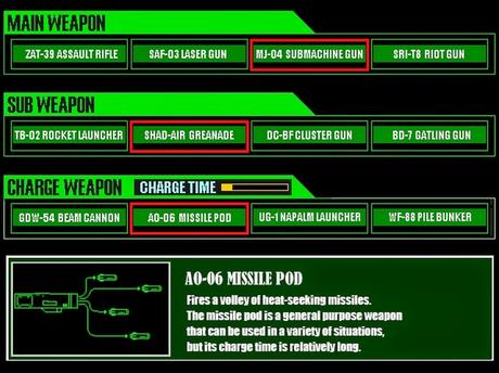 ¡Los mechas gigantes de Armed Seven irrumpen en Steam! ¡Los mechas gigantes de Armed Seven irrumpen en Steam!