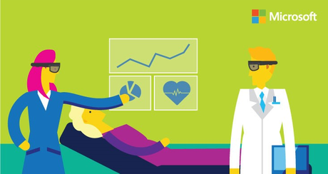 7 maneras en las que Hololens transformará el cuidado de la salud.