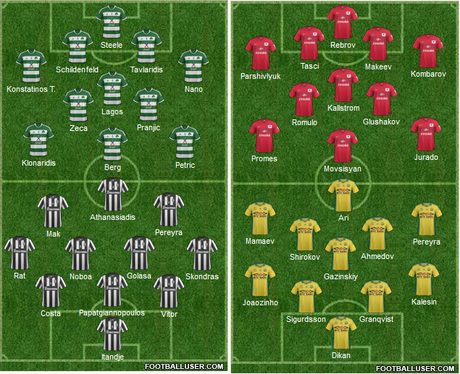 De Aritz Aduriz a Federico Mattiello De Aritz Aduriz a Federico Mattiello