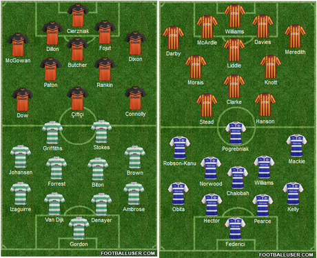 De Aritz Aduriz a Federico Mattiello De Aritz Aduriz a Federico Mattiello