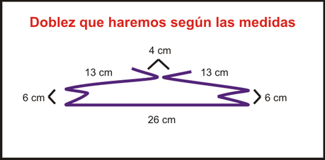 Pasos para doblar correctamente la bolsa