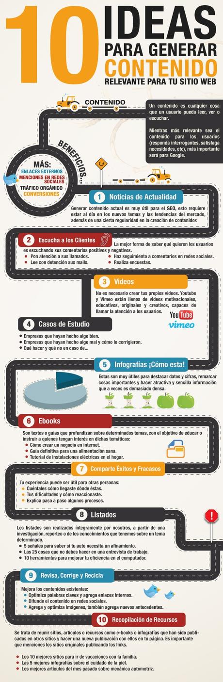 10 Ideas para Crear Contenido en tu Blog Ideas para Generar Contenido en tu blog