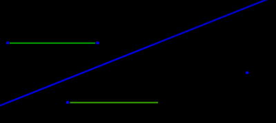Jugando con el infinito rectasok