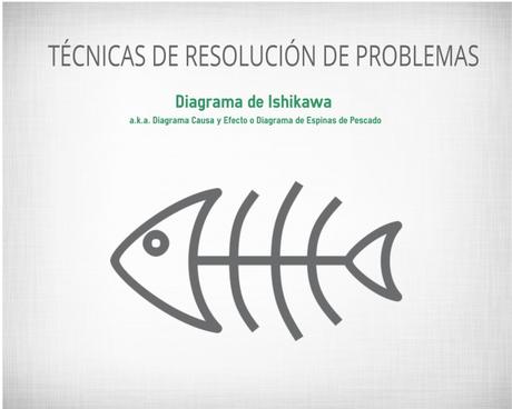 Diagrama de ISHIKAWA Diagrama de ISHIKAWA