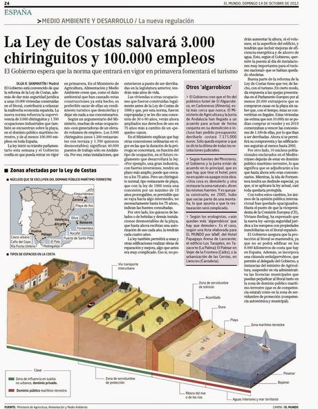 El ciudadano español y las ciudades sostenibles El ciudadano español y las ciudades sostenibles