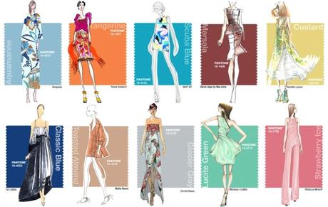 Pantone fashion color report spring 2015