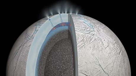 NASA:LA LUNA MAS GRANDE DEL SISTEMA SOLAR (GANIMEDES) POSEE UN OCEANO