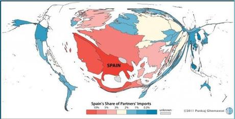 Primer fallo de mercado en la integración transfronteriza: la concentración global. Primer fallo de mercado en la integración transfronteriza: la concentración global.