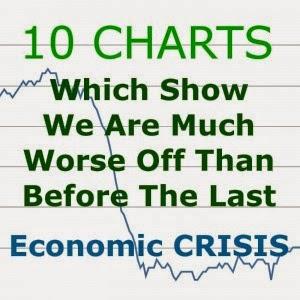 10 gráficos que muestran la no recuperación económica estadounidense