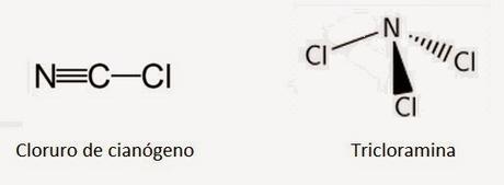 Cloruro de cianógeno y tricloramina (tricloruro de nitrógeno) cyanogen chloride structure Nitrogen trichloride trichloramine inorganic