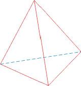 LOS NÚMEROS 4, 5 Y 6 LOS NÚMEROS 4, 5 Y 6