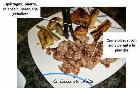 Guia de menú sano, para perder 4 y 5 kilos en 1 mes Guia de menú sano, para perder 4 y 5 kilos en 1 mes