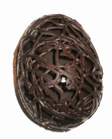 Ideas para huevos de pascua