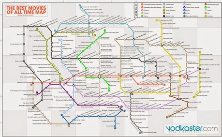 Mapa con una selección de las mejores películas