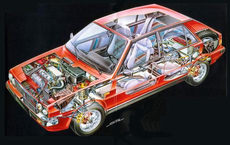 Lancia Delta HF de tracción integral