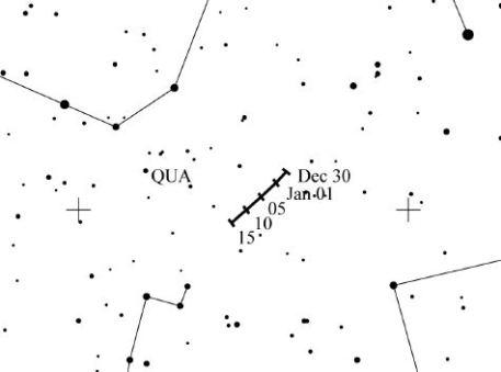 ¿Qué es una estrella fugaz? cudrantidas