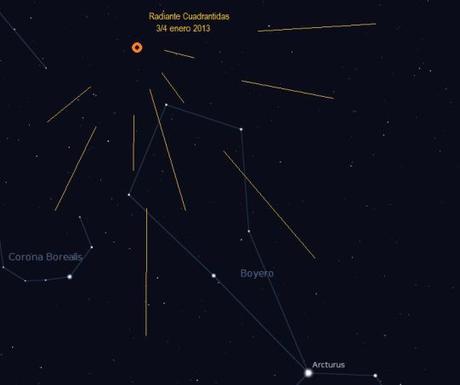 ¿Qué es una estrella fugaz? rad