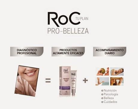 Tu plan Pro-Belleza con Roc tu plan pro belleza, roc