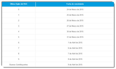 A partir de hoy vence el plazo para declarar la renta 2014. Que no se te pase A partir de hoy vence el plazo para declarar la renta 2014. Que no se te pase