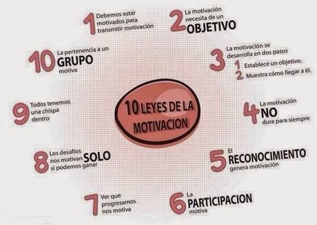 Llegan las notas Llegan las notas