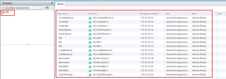 Cómo desplegar VMware Integrated OpenStack VIO (Parte 2) deploy VMware Integrated OpenStack por DBigCloud