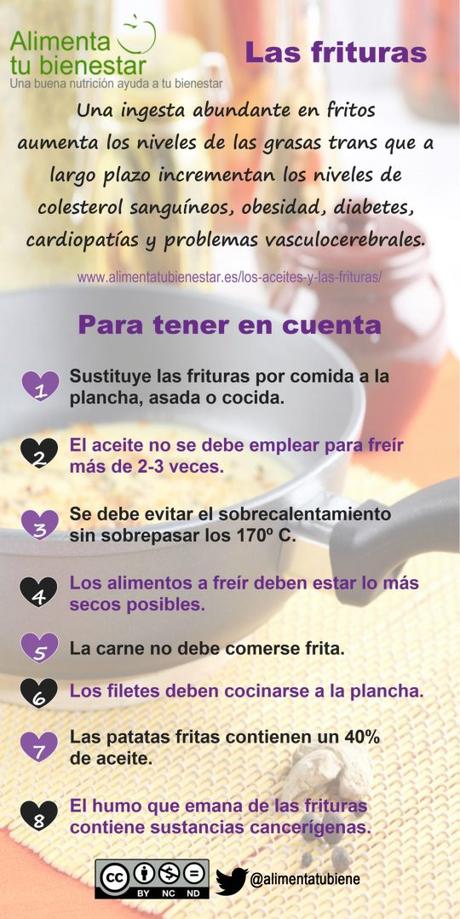 Consejos para cocinar de forma saludable Consejos para cocinar de forma saludable