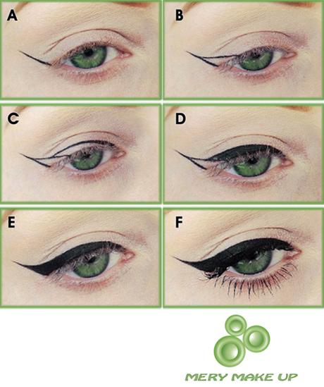 ¿CÓMO TRAZAR EL EYELINER PERFECTO? ¿CÓMO TRAZAR EL EYELINER PERFECTO?