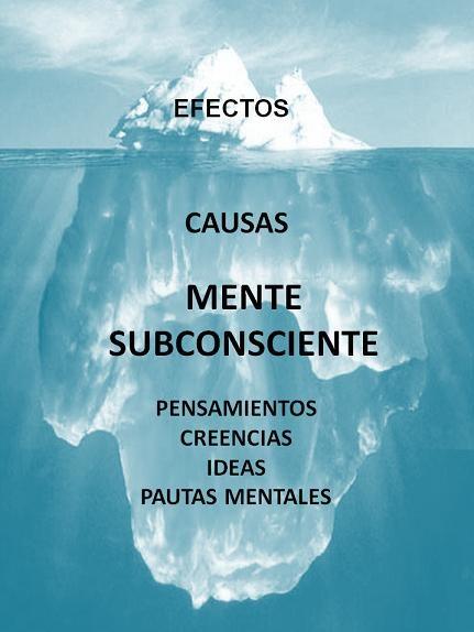 PSYCH-K ®: El Poder de Cambiar Creencias Limitantes psych-k