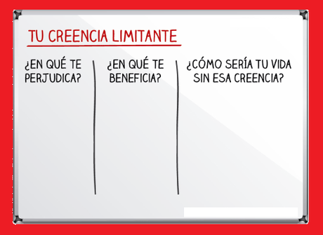 PSYCH-K ®: El Poder de Cambiar Creencias Limitantes cursos y talleres psych-k