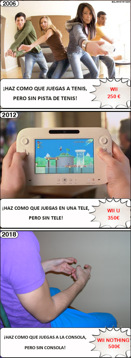 Wii U, año 2011. Reacciones Wii U, año 2011. Reacciones