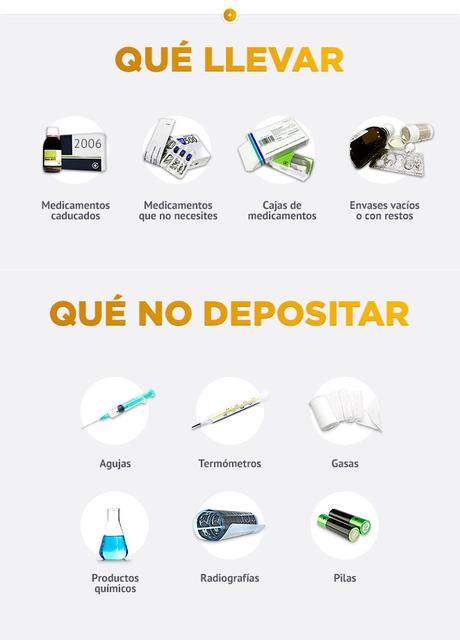 ideas para tu botiquín ideas para tu botiquín