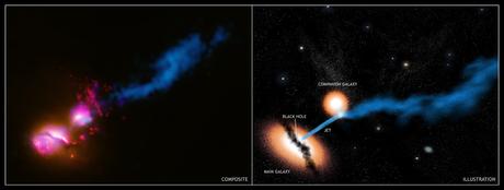 El chorro energético del agujero negro súpermasivo de 3C 321
