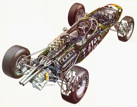 “Black Jack” y el Brabham BT 7 de 1963