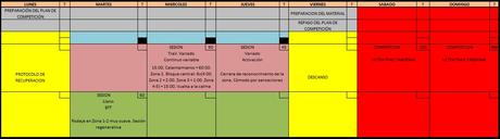 Plan de entrenamiento sub 13 horas en los 101, semanas 11-12 Plan de entrenamiento sub 13 horas en los 101, semanas 11-12