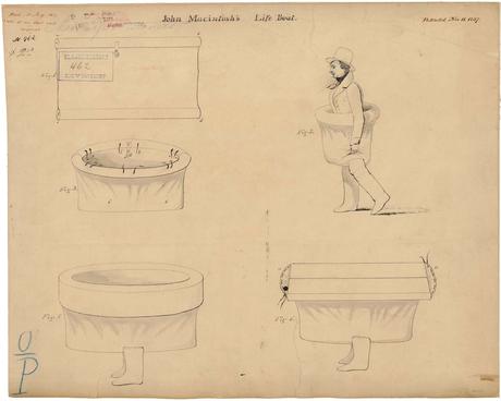 Inventos y Sombreros Inventos y Sombreros