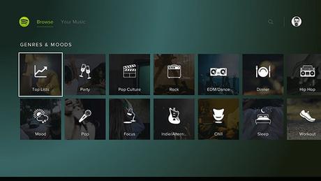 Spotify ya es parte de PlayStation PS3 y PS4 spotify playstation 02 600x338 Spotify ya es parte de PlayStation PS3 y PS4