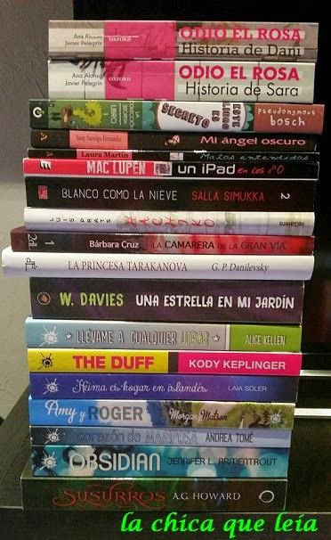 In My Mailbox #5# MARZO In My Mailbox #5# MARZO