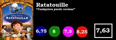 Ratatouille Ratatouille